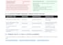 generative SEO  ai optimization for chatgpt, gemini, google ai